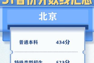 赵探长：周琦本赛季的罚球命中率56.6% 为他CBA职业生涯的新低